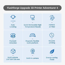 Load image into Gallery viewer, FlashForge 3D Printers Flashforge Adventurer 4 Beginner Friendly High-End Flexible Versatile 3D Printer
