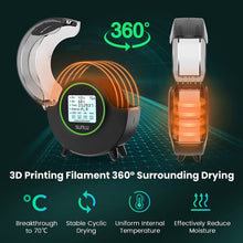Load image into Gallery viewer, SunLu 3D Printer Accessories SUNLU S2 FilaDryer, 360°C Heating 3D Printer Filament Dryer