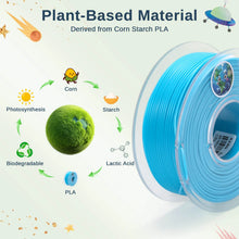 Load image into Gallery viewer, PLA Filament 1.75mm, Planet Explorer 8-Color Mini Spool Bundle, 250g Each, High-Speed PLA, +/-0.02mm Accuracy, Easy-to-Print, Compatible with Most FDM 3D Printers