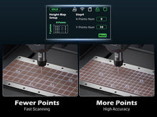Charger l'image dans la galerie, Cubiko CNC Router, An Affordable Desktop CNC for Everyone