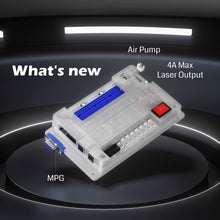 Load image into Gallery viewer, SainSmart.com CNC Router 3020-PRO MAX V2 CNC Router for Metal Carving and Cutting