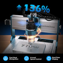 Load image into Gallery viewer, SainSmart.com CNC Router 3030-PROVer Ultra Desktop CNC Router for High Precision Metalworking, with Linear Guide &amp; Ball Screw Motion