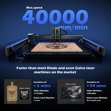 Charger l'image dans la galerie, SainSmart.com CNC Router L8 Laser Engraver Machine, 20W/40W Power, 40000mm/min High Speed All-in-one, Air Assist, Lightburn Camera