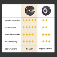 Charger l'image dans la galerie, SainSmart.com Filament Carbon Fiber ASA Filament, 1.75mm Black, UV &amp; Weather Resistant, Fit for Outdoor Functional Parts, 1kg, Accuracy +/- 0.04 mm