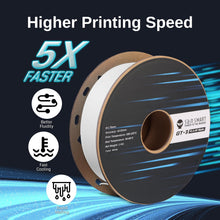 Load image into Gallery viewer, SainSmart.com Filament GT-3 High Speed Matte PLA Filament 1.75mm, 1KG, ±0.02mm, Black/White/Teal/Mint/Red/Grey