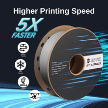 Load image into Gallery viewer, SainSmart.com Filament GT-3 High Speed Matte PLA Filament 1.75mm, 1KG, ±0.02mm, Black/White/Teal/Mint/Red/Grey