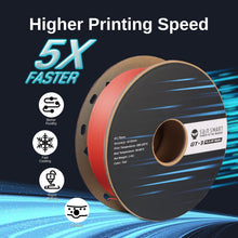Load image into Gallery viewer, SainSmart.com Filament GT-3 High Speed Matte PLA Filament 1.75mm, 1KG, ±0.02mm, Black/White/Teal/Mint/Red/Grey