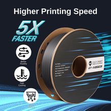 Load image into Gallery viewer, SainSmart.com Filament GT-3 High Speed Matte PLA Filament 1.75mm, 1KG, ±0.02mm, Black/White/Teal/Mint/Red/Grey