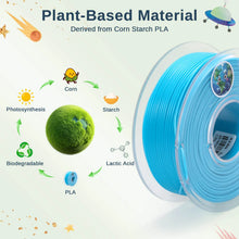 Charger l'image dans la galerie, SainSmart.com Filament PLA Filament 1.75mm, Planet Explorer 8-Color Mini Spool Bundle, 250g Each, High-Speed PLA, +/-0.02mm Accuracy, Easy-to-Print, Compatible with Most FDM 3D Printers