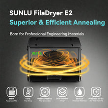 Load image into Gallery viewer, SainSmart.com Filament SUNLU FilaDryer E2, Professional Drying and Annealing, Up to 110℃/230°F, Born for Engineering 3D Printing Filaments