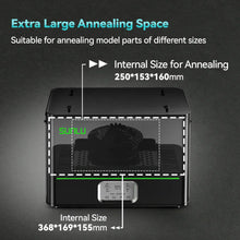 Load image into Gallery viewer, SainSmart.com Filament SUNLU FilaDryer E2, Professional Drying and Annealing, Up to 110℃/230°F, Born for Engineering 3D Printing Filaments