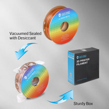 Load image into Gallery viewer, SainSmart.com Filament Translucent Rainbow, 1.75mm PRO-3 PETG Filament, 1kg