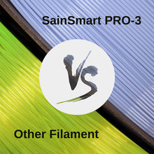 Load image into Gallery viewer, SainSmart.com Filament USA Violet 1.75mm PRO-3 PETG Filament, 1kg