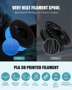 3D Printernational 3D Printer Filament  5 Materials 1 KG Spool Bundle PLA | ABS | PETG | TPU | CF