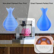 Load image into Gallery viewer, SUNLU DRYER SUNLU 3D Filament Dryer Box S1
